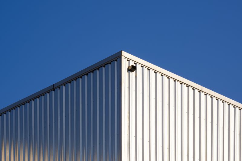 Cost of Siding in Gastonia, NC